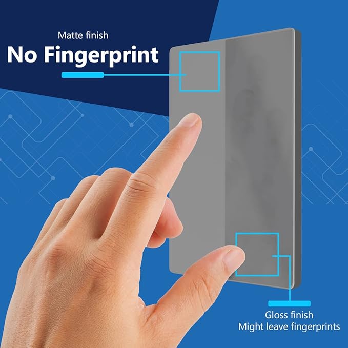 LIDER Blank Wall Plate, Temperature and Impact Resistant, UL Listed, Polycarbonate Thermoplastic, Screwless Design, Matte Finish, Modern Upgrade, Midsize, 1-Gang, 4.88??x 3.11?? Gray, 10 Pack