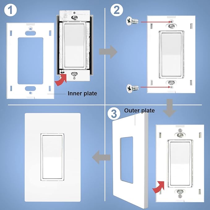 [20 Pack] NEU 1-Gang Oversized Screwless Decorator Wall Plates Child Safe Outlet Cover, 5.5" x 3.5", Unbreakable Polycarbonate Thermoplastic, Glossy White