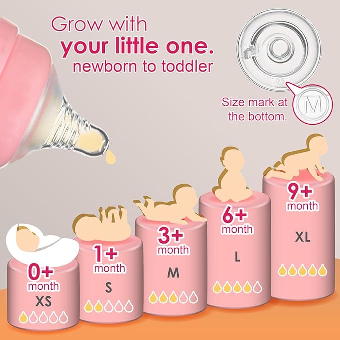 Nenesupply Natural Baby Bottles Newborn Flow Feeding Bottles Breastfeeding Bottle for Breastfed Babies Wide Neck 4.7oz Anti Colic Level 1 Nipple for 0+ Month Infant Replace Spectra Bottles for Pumping