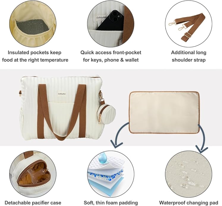 GOBABYMART Diaper Bag Tote for Moms, Baby Hospital Bag with Insulated Bottle Pockets, Changing Pad & Stroller Straps