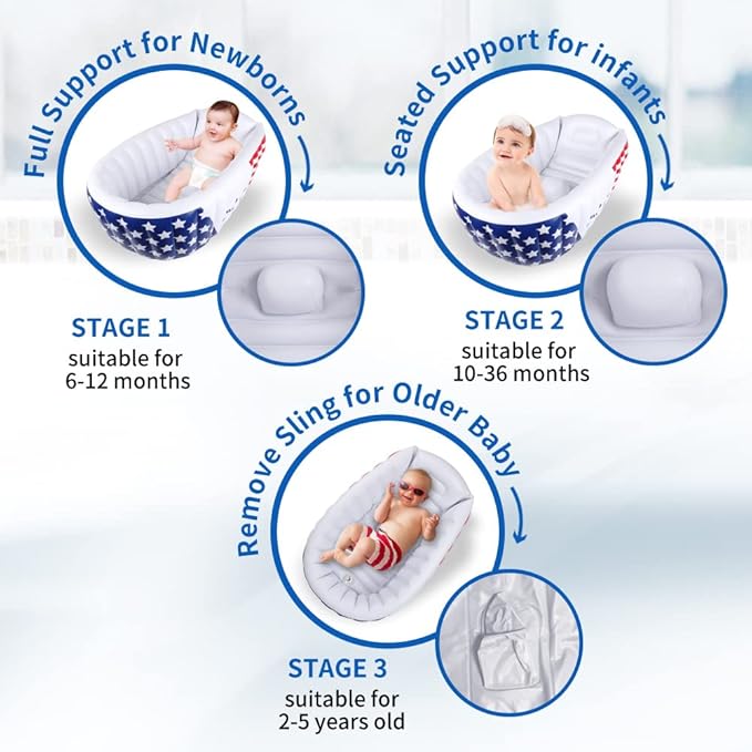Inflatable Baby Bathtub,Newborn to Toddler Bath Tub with Built-in Air Pump,Portable Travel Shower Basin with Back Support,Foldable Toddler Tub Shower for Kids 0-6 Months(White)