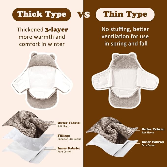 AiWMGL Baby Winter Fleece Swaddle Blanket 0-3 Months Boys Girls Warm Adjustable Newborn Swaddling Wrap Soft Plush Sleeping Sacks