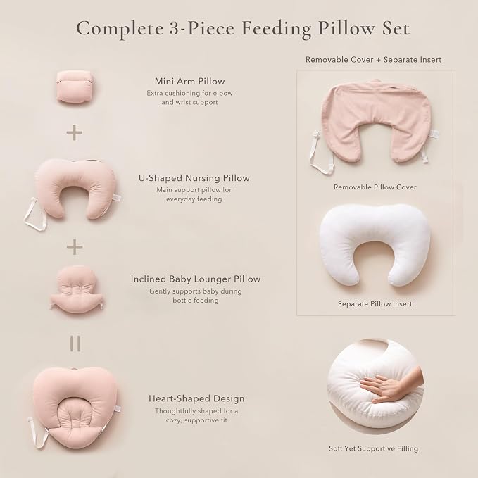 Konssy Nursing Pillow for Breastfeeding and Bottle Feeding, Safety Guard Baby Feeding Pillow, Gentle Incline, Waist Strap, Side Pocket for New Moms Home and Travel