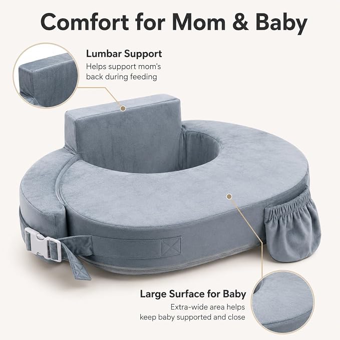 Deluxe Nursing Pillow with 2 Velvet Covers – Breastfeeding Pillow with Back Support, Adjustable Waist Strap, Storage Pocket & Travel Bag (Teal/Grey)