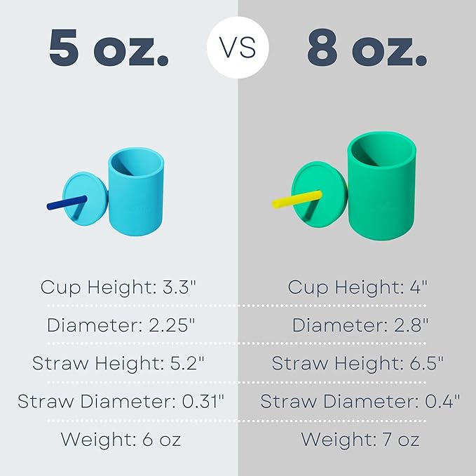 Avanchy Silicone Training Sippy Cup with Straw Lid ??Tiny Cup for Babies 6+ Months to Toddlers 1 Year Old ??5 oz Infant Water Cup for Baby Led Weaning, Pink