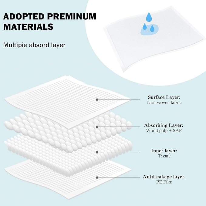 Baby Disposable Changing Pad, 100 Pack Soft Non-Woven Fabric Breathable Waterproof Underpads, Portable Leak-Proof Mattress Protector, Incontinence Bed Pads