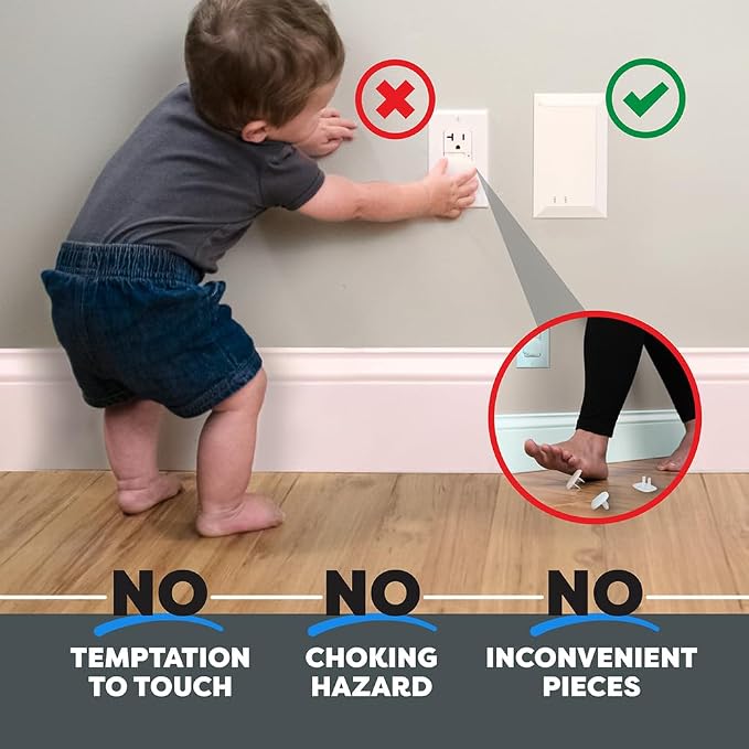 Socket Shield Child Resistant Outlet Cover (24-Pack), White Decora GFCI Wall Plate with Sliding Locking Door, Tamper Resistant Safety Cover, Easy Installation