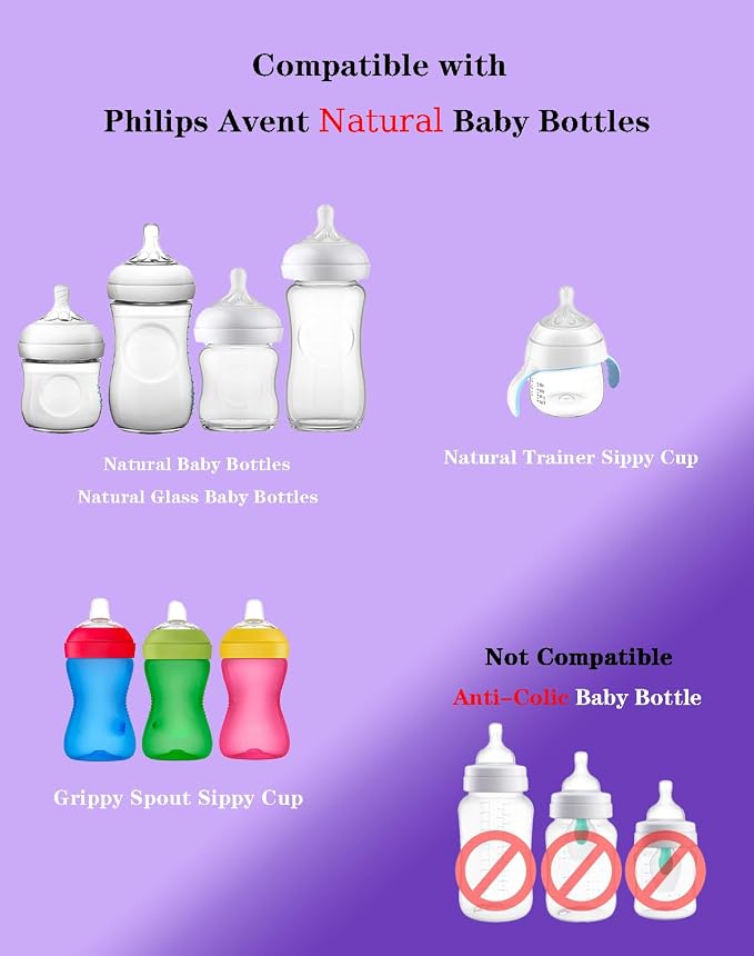 Straw Cup Conversion Kit for Philips Avent Natural Baby Bottles, Weighted Straw Sippy Cup Transition Kit with Soft Nipple, Bottle Handle, 6+ Months, Set of 3