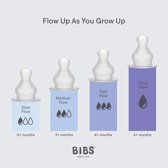 BIBS Baby Bottle Grow & Flow Starter Kit Silicone - Anti-Colic, BPA-Free, Round Nipple, Slow/Medium/Fast Flow, Lightweight & Easy to Clean, Suitable for Newborns 0+ Years - Ivory