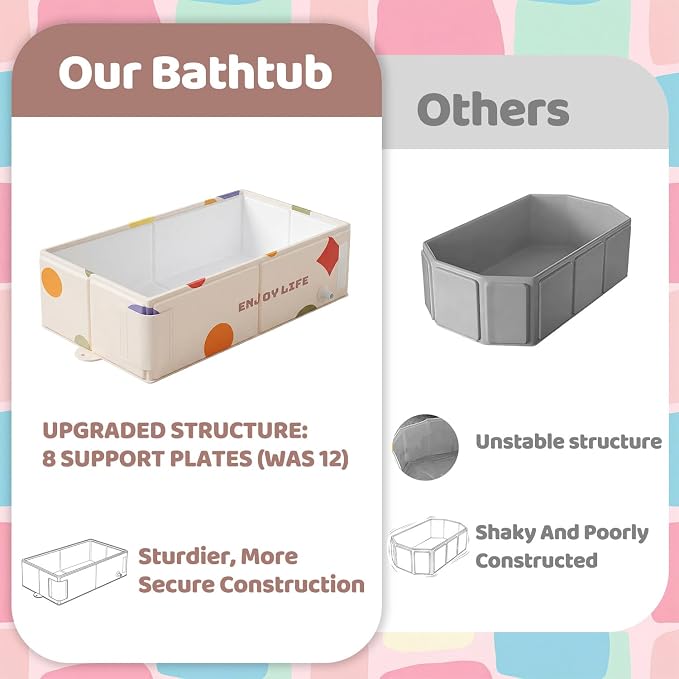 Collapsible Baby Bathtub for Newborn to Toddler, Foldable Toddler Bathtub with Drain Plug, Non-Slip Portable Infant Bath Tub for Travel Storage Outdoor Use, Cream Geometric