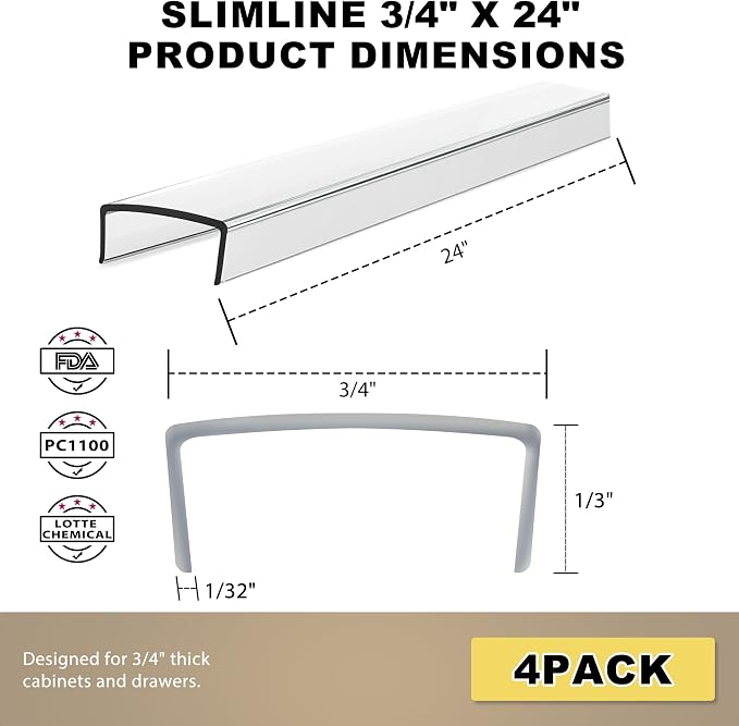 4pcs Cabinet Door Protector, Plastic Edge Protector Trash Drawer Protector Edge Guard, Slip on Protectors for Cabinets– 3/4" Thick, 24" Length, Prevent Wear, Chipping, Discoloration
