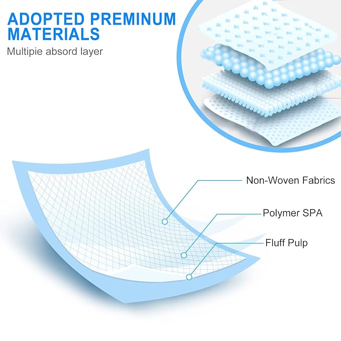 Baby Disposable Changing Pad, 100Pack Soft Waterproof Mat, Portable Diaper Changing Table & Mat, Leak-Proof Breathable Underpads Mattress Play Pad Sheet Protector(13'' 18'')