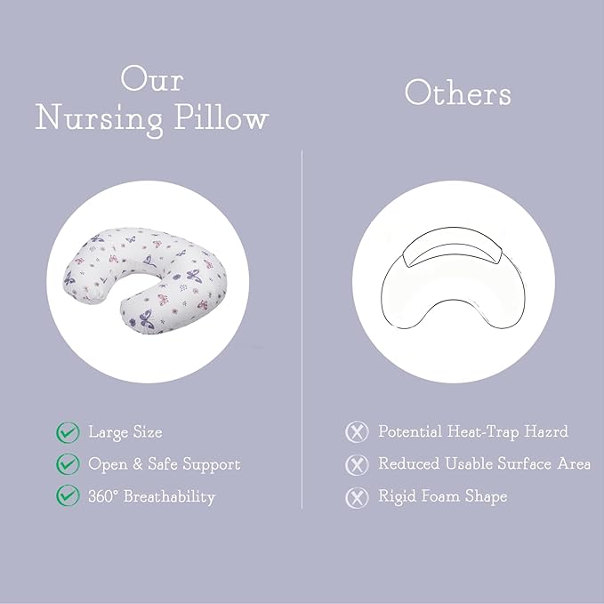 Little Grape Land Muslin Nursing Pillow, Soft 100% Cotton Breastfeeding Pillow with Breathable Removable Cover, Purple Butterfly Breast Feeding Pillows for Babies 0-12 Months with Protective Zipper