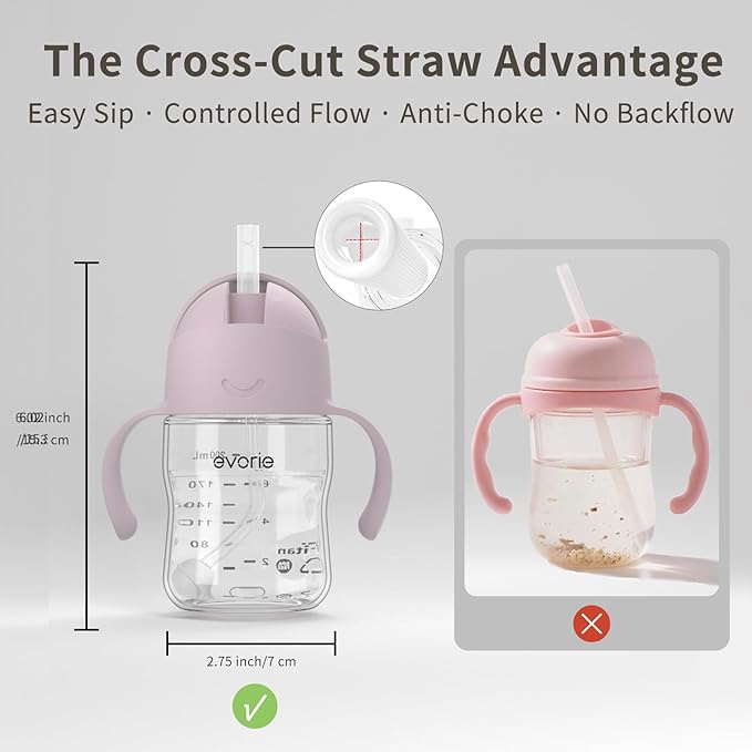 Evorie Tritan Weighted Straw Sippy Cup with Handles for Baby and Toddlers, Spill Proof Baby Water Bottle with Straw for 6 months and up, 7 Oz, Infant Training Water Bottle (Taro Purple)