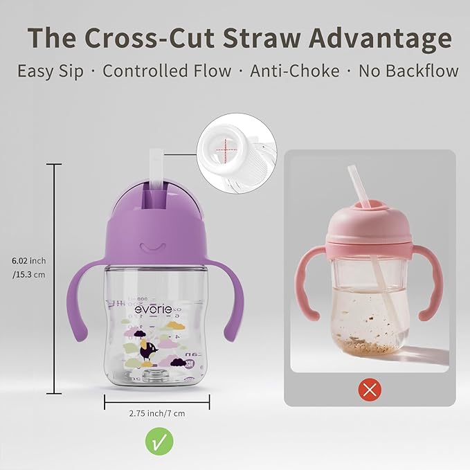 Evorie Tritan Weighted Straw Sippy Cup with Handles for Baby and Toddlers, Spill Proof Baby Water Bottle with Straw for 6 Months and up, 7 Oz, Infant Training Water Bottle (Daydream)