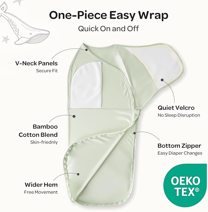 Momcozy Swaddles for Newborns, Quiet Fastener Swaddle Suitable for Infant 0-3 Months, New-Parent-Friendly Sleep Sack, Reduce Startle Reflex, Newborn Boys Girls Registry Essentials, 2-Pack, Serenity