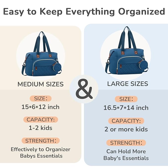 Tenot Diaper Bag Tote with Pacifier Case, Baby Bag for Women with Shoulder Straps, Travel Diaper Tote for for Mom and Dad Medium Size, Blue
