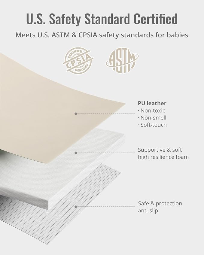 Blissful Diary Vegan Leather Baby Play Mat, 71x59 Thicken Foam Cushioned & Waterproof Playpen Mat for Infants and Toddlers, Stylish and Just Wipe-Clean Playmat for Baby Play on Floor, Beige