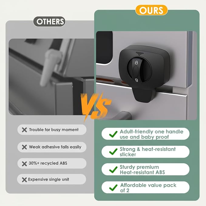 2-Pack Child Safety Oven Lock Heat Resistant Stove Door Latch No Drill Baby Proof Guard for Dishwasher Pet Protection Black