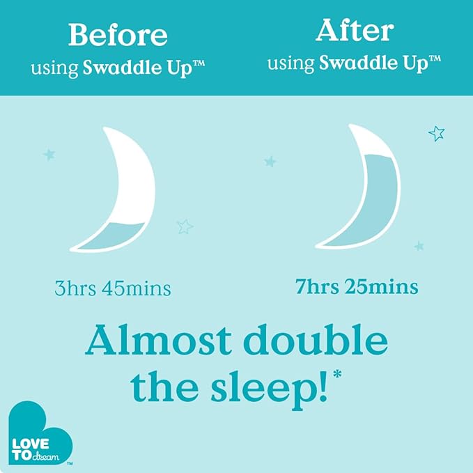 Love to Dream Swaddle UP, Baby Sleep Sack,Self-Soothing Swaddles for Newborns, Get Longer Sleep,Snug Fit Helps Calm Startle Reflex, New Born Essentials for Baby, 1.0 TOG,Newborn 5-8.5 lbs, Dusty Blue