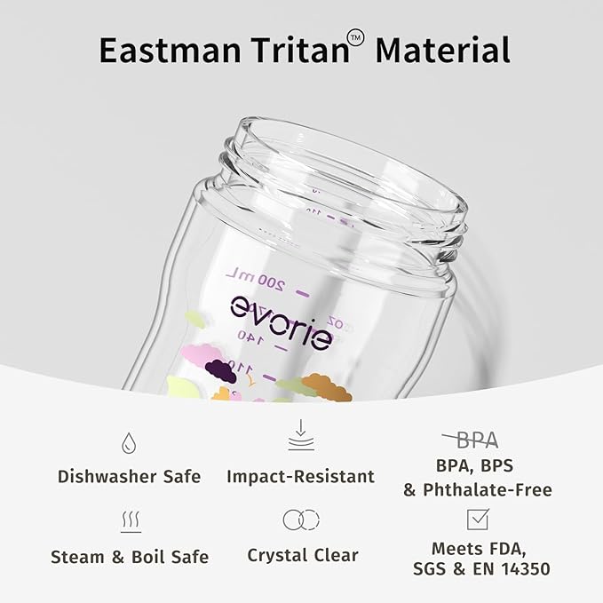 Evorie Tritan Weighted Straw Sippy Cup with Handles for Baby and Toddlers, Spill Proof Baby Water Bottle with Straw for 6 Months and up, 7 Oz, Infant Training Water Bottle (Daydream)