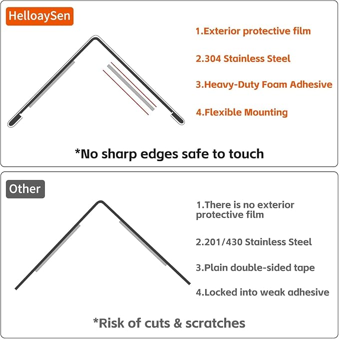 2x2x48 Inch 304 Stainless Steel Wall Corner Guards (5-Pack) Heavy Duty Rounded Corner Protector, Smooth Folded Edge Design for Wall Protection 90° Angle Metal Edge Black Guard Stainless Steel Slab