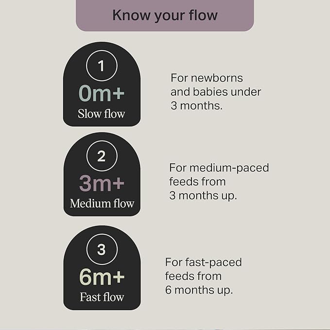 Tommee Tippee Natural Start Ready for Baby Bottle Set, 5oz & 9oz Self-Sterilizing Baby Bottles, Slow & Medium Flow Breast-Like Nipples with Anti-Colic Valves, 0-6 month pacifiers, Travel Bottle Warmer