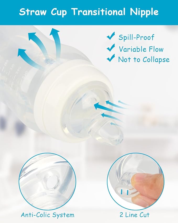 Sippy Nipples for Evenflo Balance Wide Neck Bottles, Soft 100% Silicone Wide Neck Spout Nipples, 6m+, 4 Count
