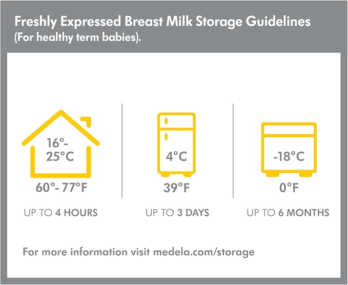 Medela Breastmilk Bottle Set, 8 Ounce