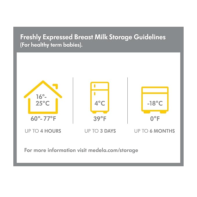 Medela Breast Milk Storage Bottles, 3 Pack of 8 Ounce Breastfeeding Bottles with Nipples, Lids, Wide Base Collars, and Travel Caps, Made Without BPA
