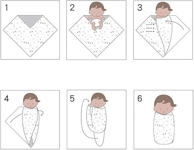 PESAAT Cotton Baby Swaddle Hat Set Newborn Infant Hats Receiving Blankets for Baby Boys Girls