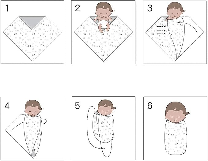 PESAAT Cotton Baby Swaddle Hat Set Newborn Infant Hats Receiving Blankets for Baby Boys Girls