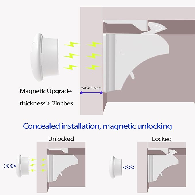 Magnetic Cabinet Locks Baby Proofing (24 Locks + 6 Keys) - Baby Latches for Cabinets, Suitable for Kitchens Cabinets, Drawer and Dresser - No Drilling Required, Adhesive Installation