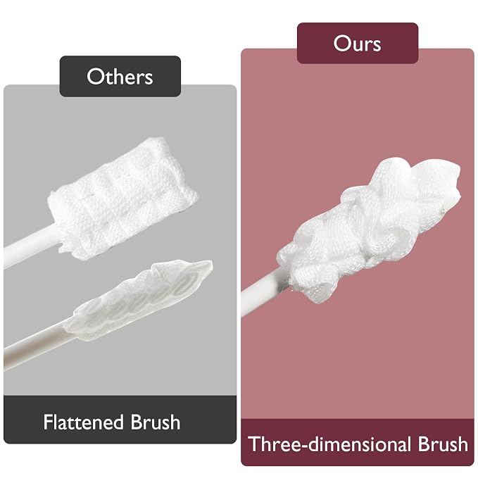 Momcozy Bottle Brush Kit, Innovative Push-Press Design for Better Cleaning & Momcozy Baby Tongue Cleaner Gauze