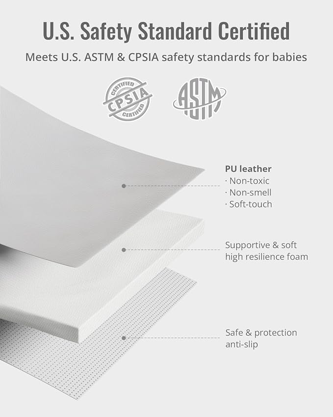 Blissful Diary Vegan Leather Baby Play Mat, 47x47 Thicken Foam Cushioned & Waterproof Playpen Mat for Infants and Toddlers, Stylish and Just Wipe-Clean Playmat for Baby Play on Floor, Light Gray