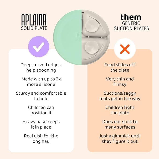 APLAINR Solid Plate, Weighted Baby Toddler Plate, Silicone Plates for Baby, No-Division Kid Plates, Microwave & Dishwasher Safe Silicone Plate for Toddlers, No BPA, Oat Cream