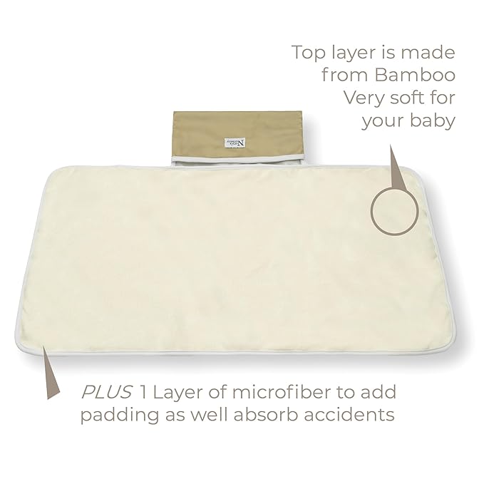 Nora?™s Nursery Portable Baby Diaper Changing Pad - Waterproof Foldable Changing Mat for On-The-Go Diaper Changes - Travel Friendly, Easy Clean, Soft & Durable for Infants and Toddlers - Latte