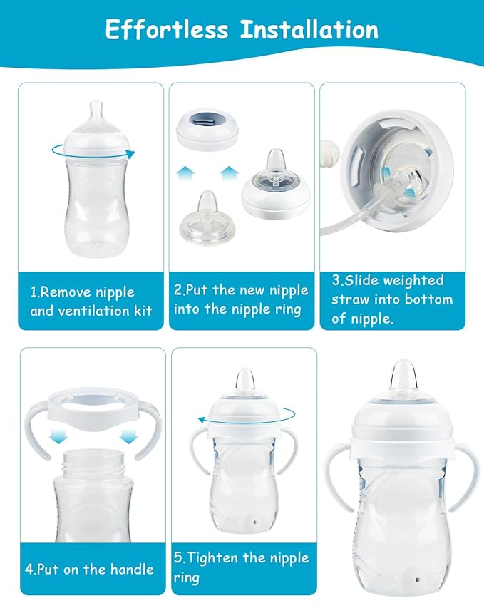 Sippy Cup Soft Conversion Kit for Philips Avent Natural Baby Bottle, Toddler Transition Kit with Silicone Sippy Spout Nipple, Weighted Straw, Bottle Handle, Cleaning Brush, 3-Pack