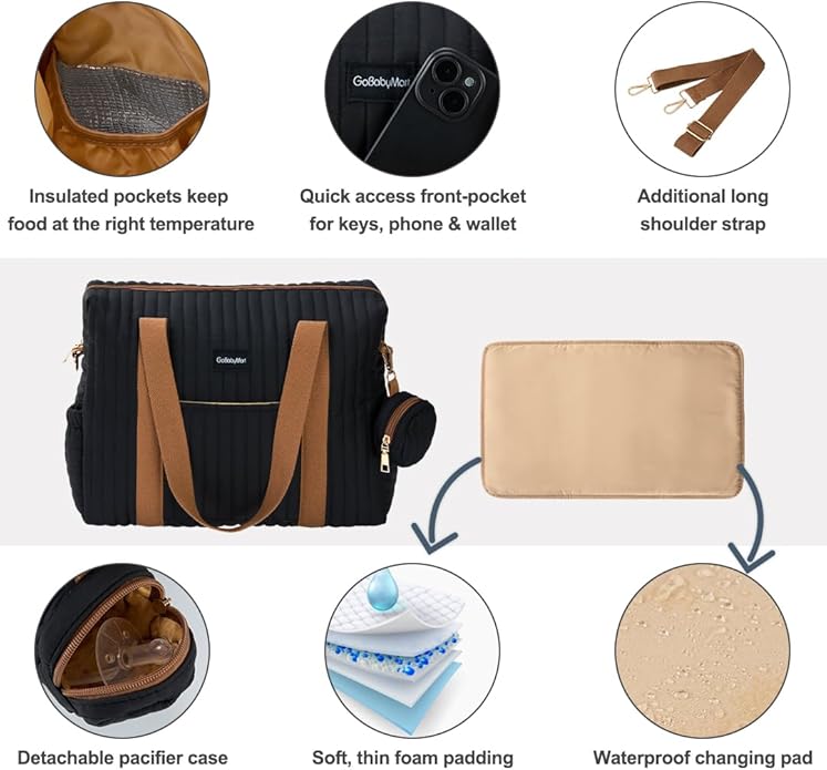 GOBABYMART Diaper Bag Tote for Moms, Baby Hospital Bag with Insulated Bottle Pockets, Changing Pad & Stroller Straps