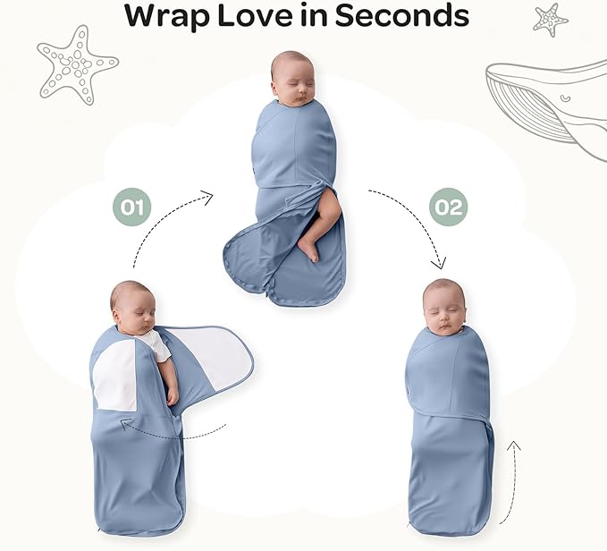 Momcozy Swaddles for Newborns, Quiet Fastener Swaddle Suitable for Infant 0-3 Months, New-Parent-Friendly Sleep Sack, Reduce Startle Reflex, Newborn Boys Girls Registry Essentials, 2-Pack, Serenity