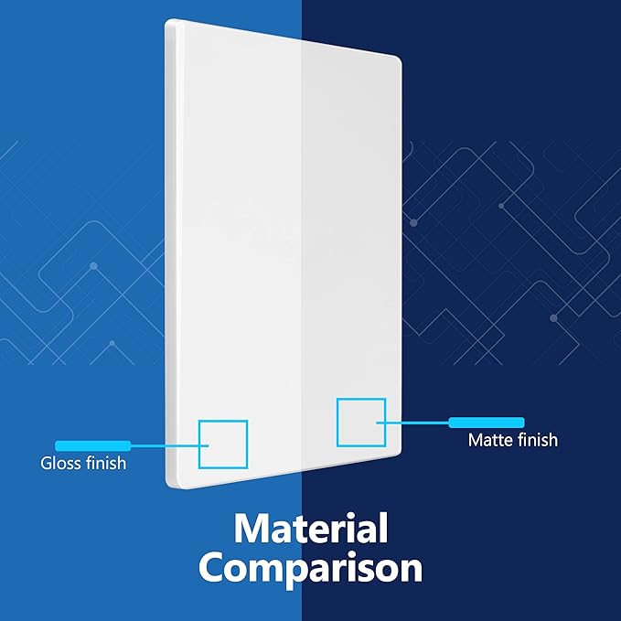LIDER Blank Wall Plate, Temperature and Impact Resistant, UL Listed, Polycarbonate Thermoplastic, Screwless Design, Matte Finish, Modern Upgrade, Midsize, 1-Gang, 4.88??x 3.11?? White, 5 Pack