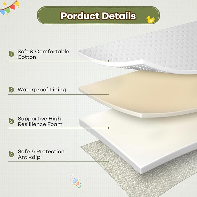 Baby Changing Pad, Portable Diaper Changing Mat for Baby & Toddler, Non-Slip Washable Changing Table Pad for Dresser Top & Table, Foldable Travel Changing Station