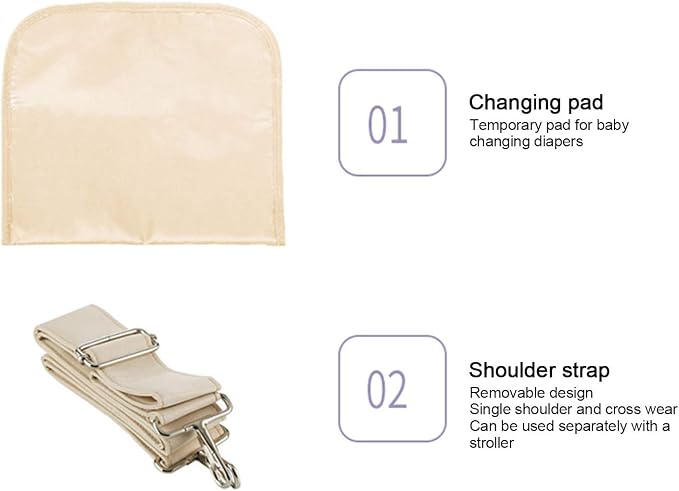 Diaper Bag, Multi Functional Portable Waterproofs Stylish Shoulder Bag Organizer Travel Backpacks with Insulated Pockets for Mom