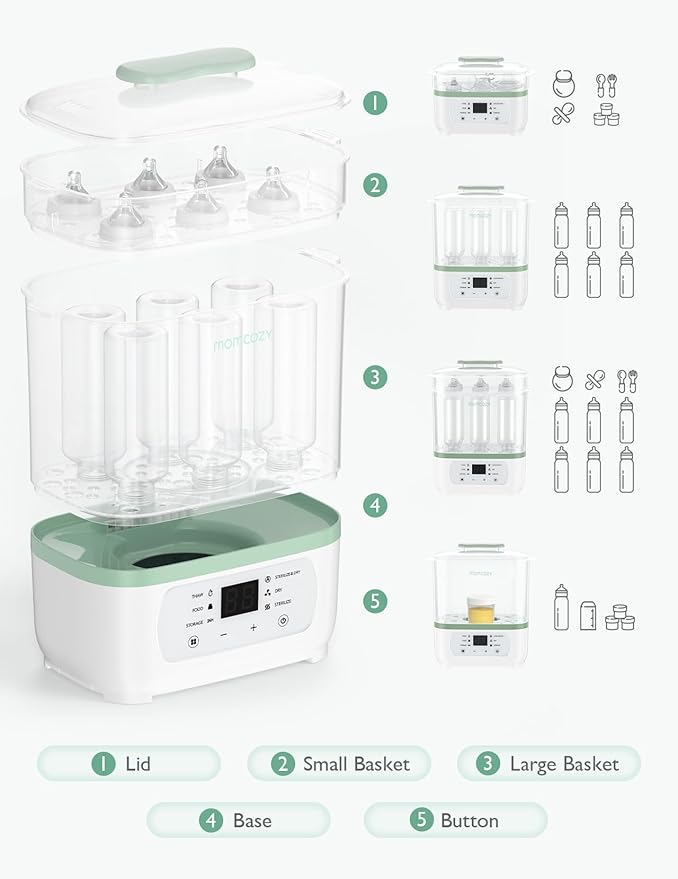 Momcozy Bottle Sterilizer and Dryer, 8-in-1 Electric Steam Baby Bottle Sterilizer for Baby Bottles, Baby stuffs & Breast Pump Accessories