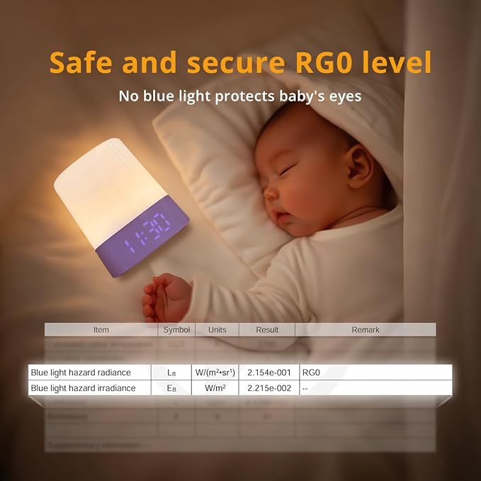 Lyridz LED Nursery Night Light with Clock, Portable Breastfeeding Table Lamp for Baby with Remote Control, 4000mAh Rechargeable Battery, Dimmable, 3 Color Temperature
