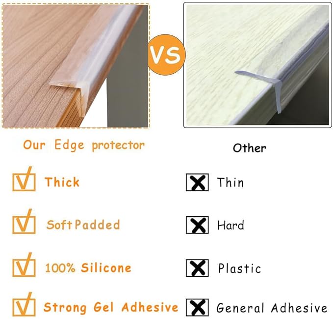 Edge Protector 100% Silicone, Baby Proofing Clear Table Corners Guards, Pre-Taped Adhesive Soft for Kids Proof Safety, Wall Furniture Bumper