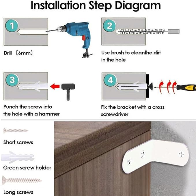 Dresser Anchors to Wall | Anti Tip Furniture Wall Anchor Kit for Baby Proofing 2 Installation Methods Safety Straps Secure Bookcase & Dresser to Wall (White, 1.4 in)