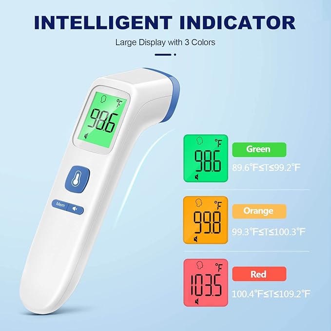 Thermometer for Adults and Kids, Digital Forehead Thermometer with Fever Alarm, Silent Mode & 35-Set Memory, Object 2 in 1 Mode