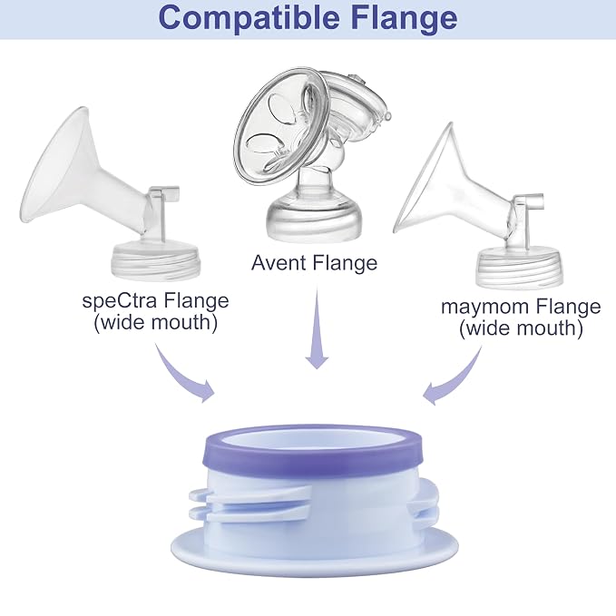 Maymom 3rd Gen Thread Changer or Converter; Allow Spectra S1 S2 Pump Wide Mouth Flange Compatible, No Leak, No Fallen Bottle