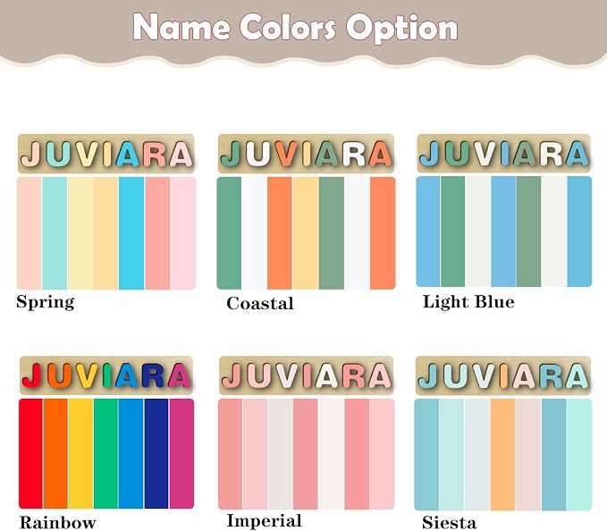 Custom Name Puzzles for Toddlers 1-3 - Personalized Wooden Animal Puzzle for Kids, Baby Gifts, Baby Shower, Christmas, Newbaby Gift, Gifts for 1 2 3 Years Old (Circle-number-01)